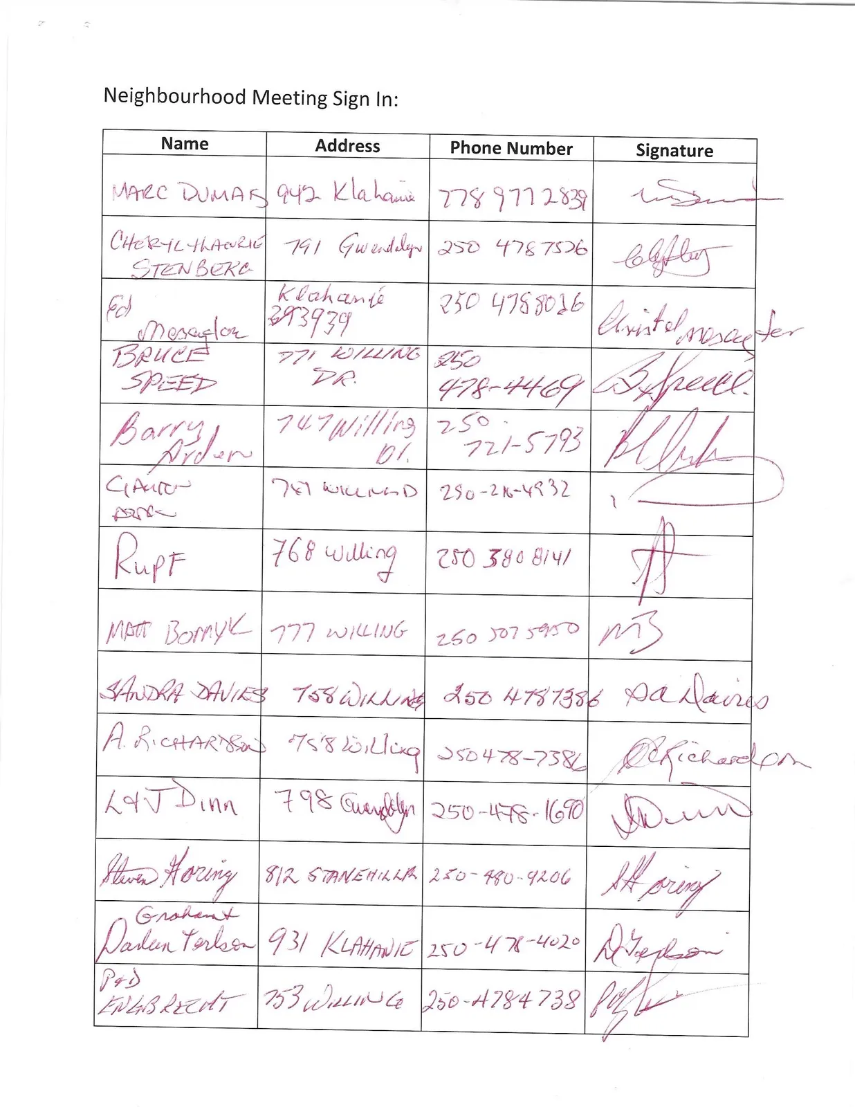 Document image