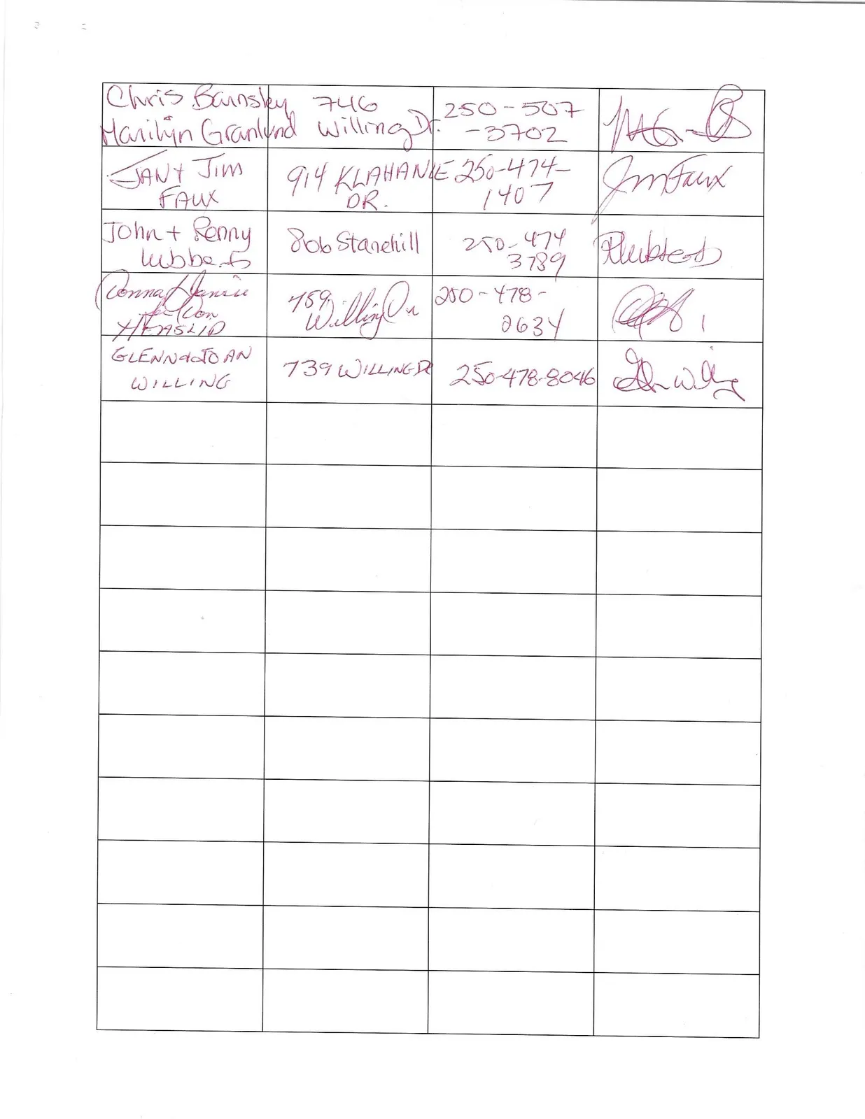 Document image