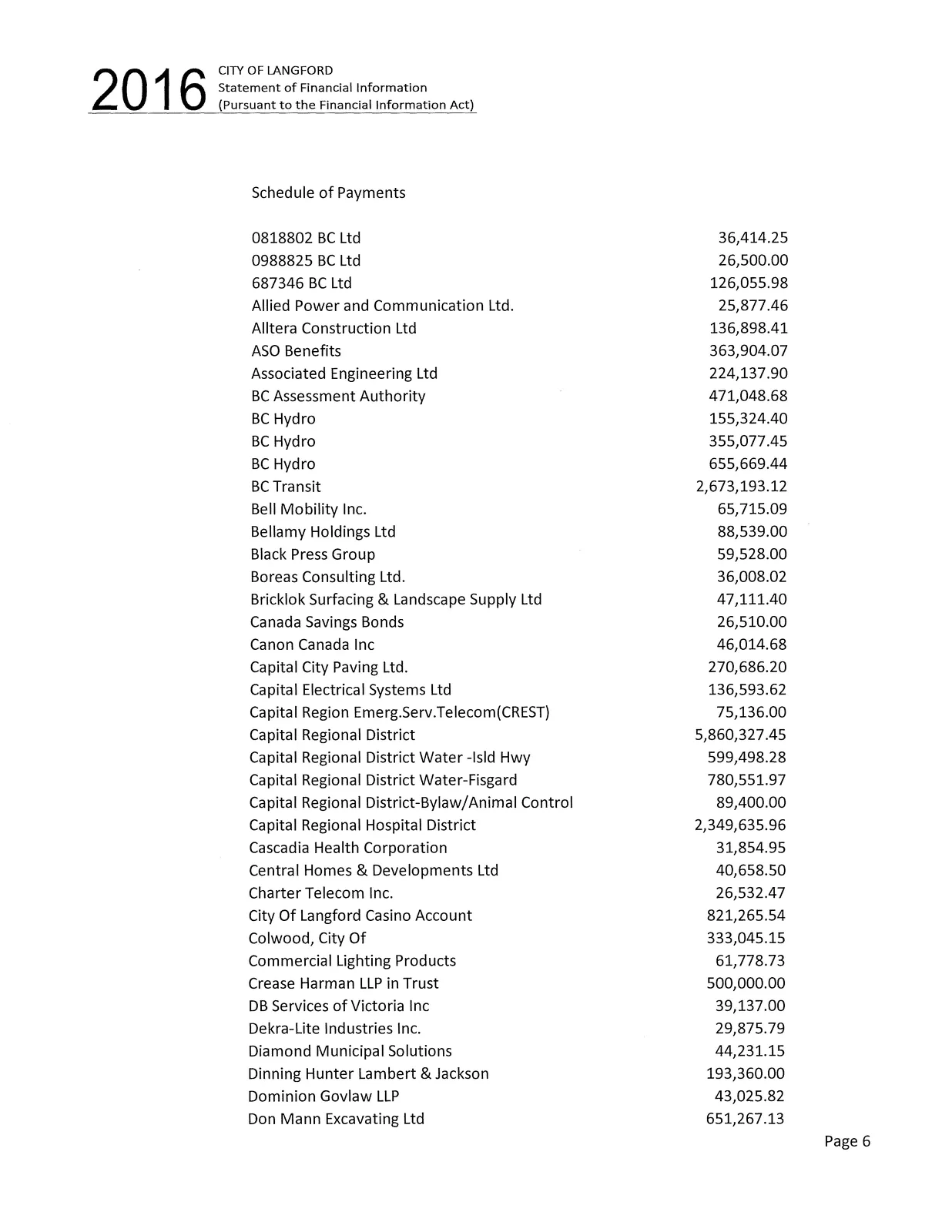 Schedule of Payments vendors list part 1