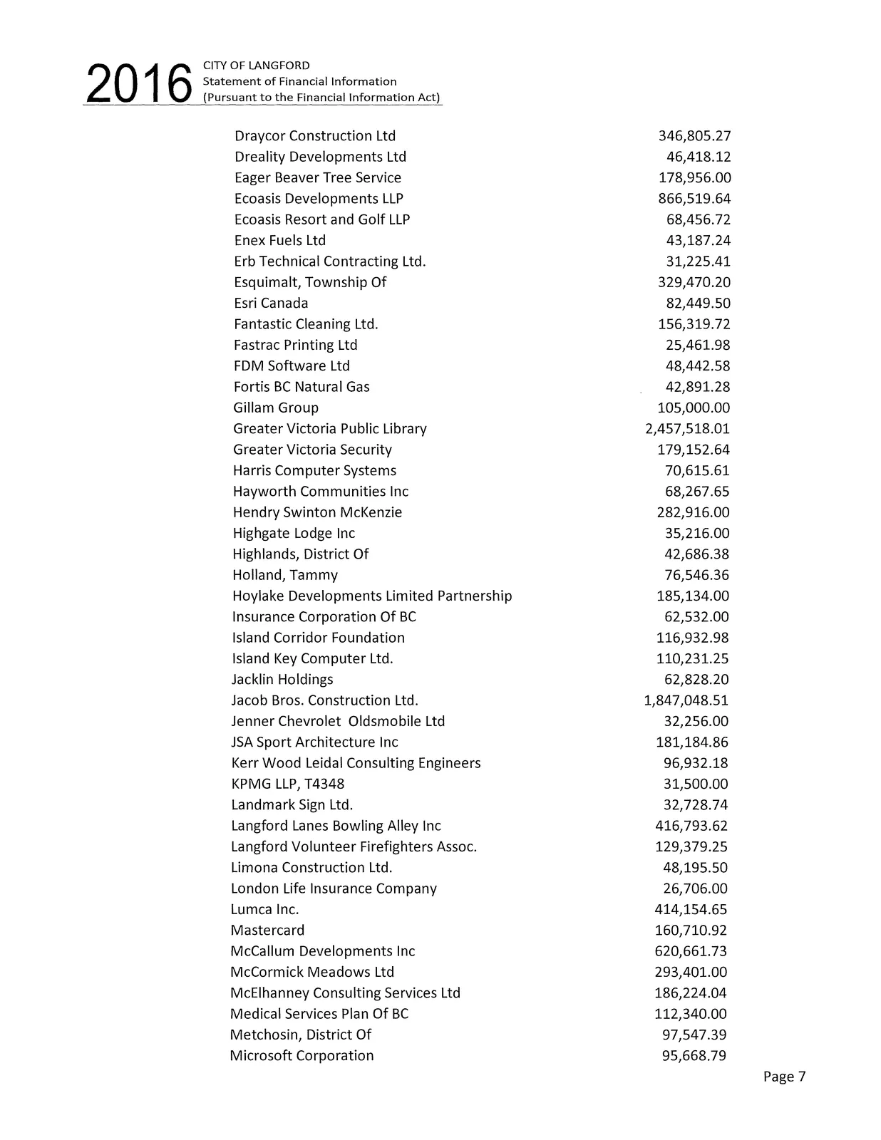 Schedule of Payments vendors list part 2