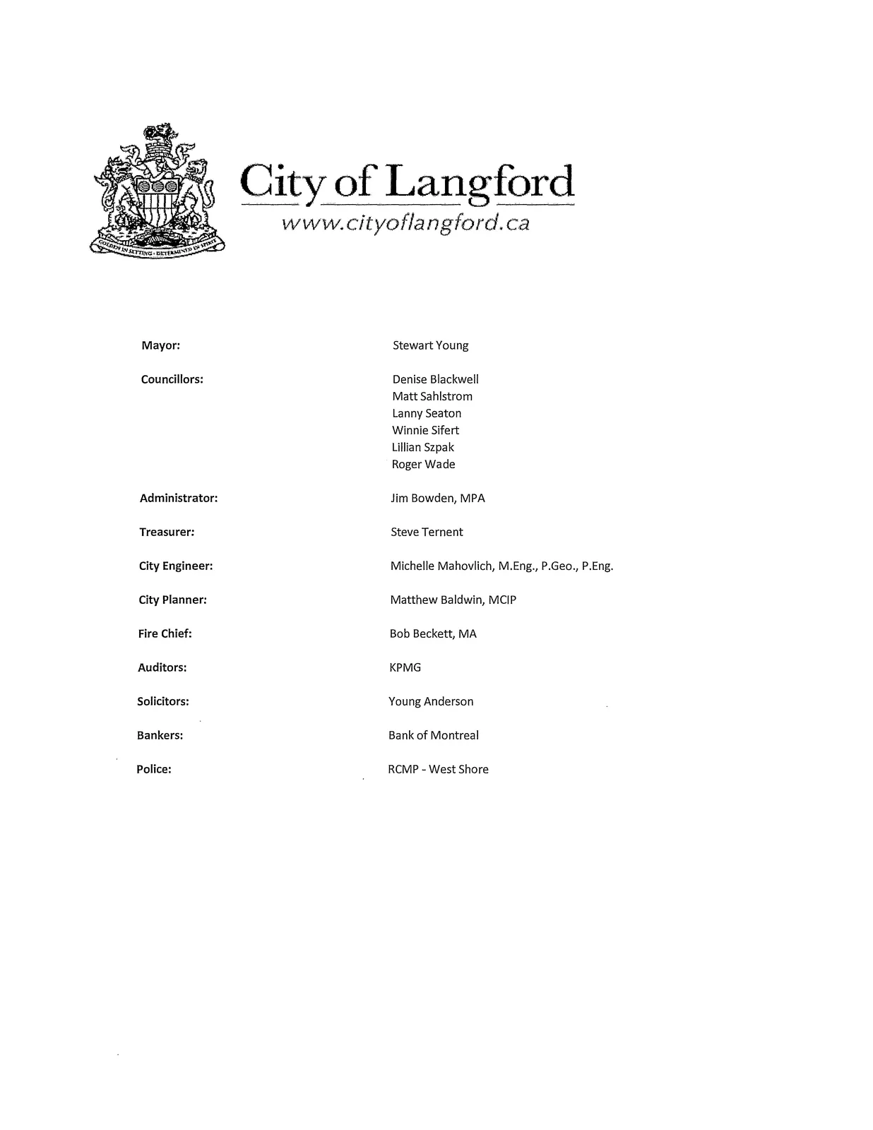 List of officials and auditors