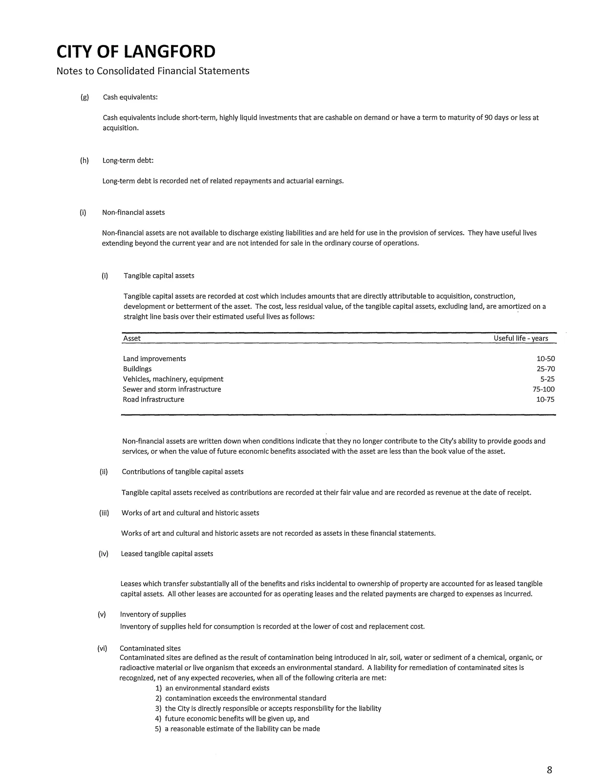 Notes continued - cash equivalents, long-term debt, non-financial assets