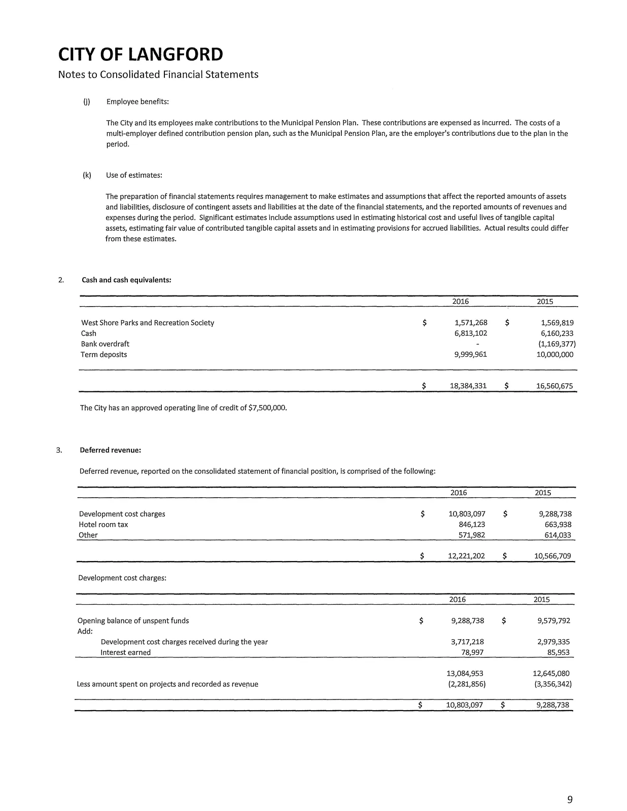 Notes - Cash and deferred revenue tables