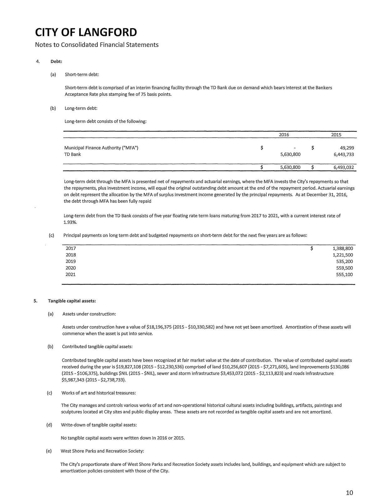 Notes - Debt and long-term debt details