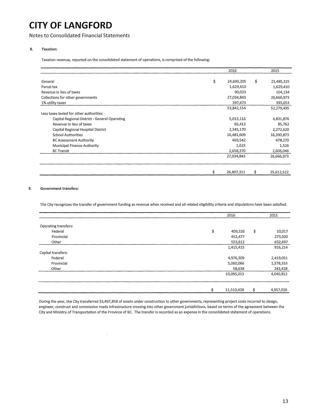 Sewer franchise agreement note