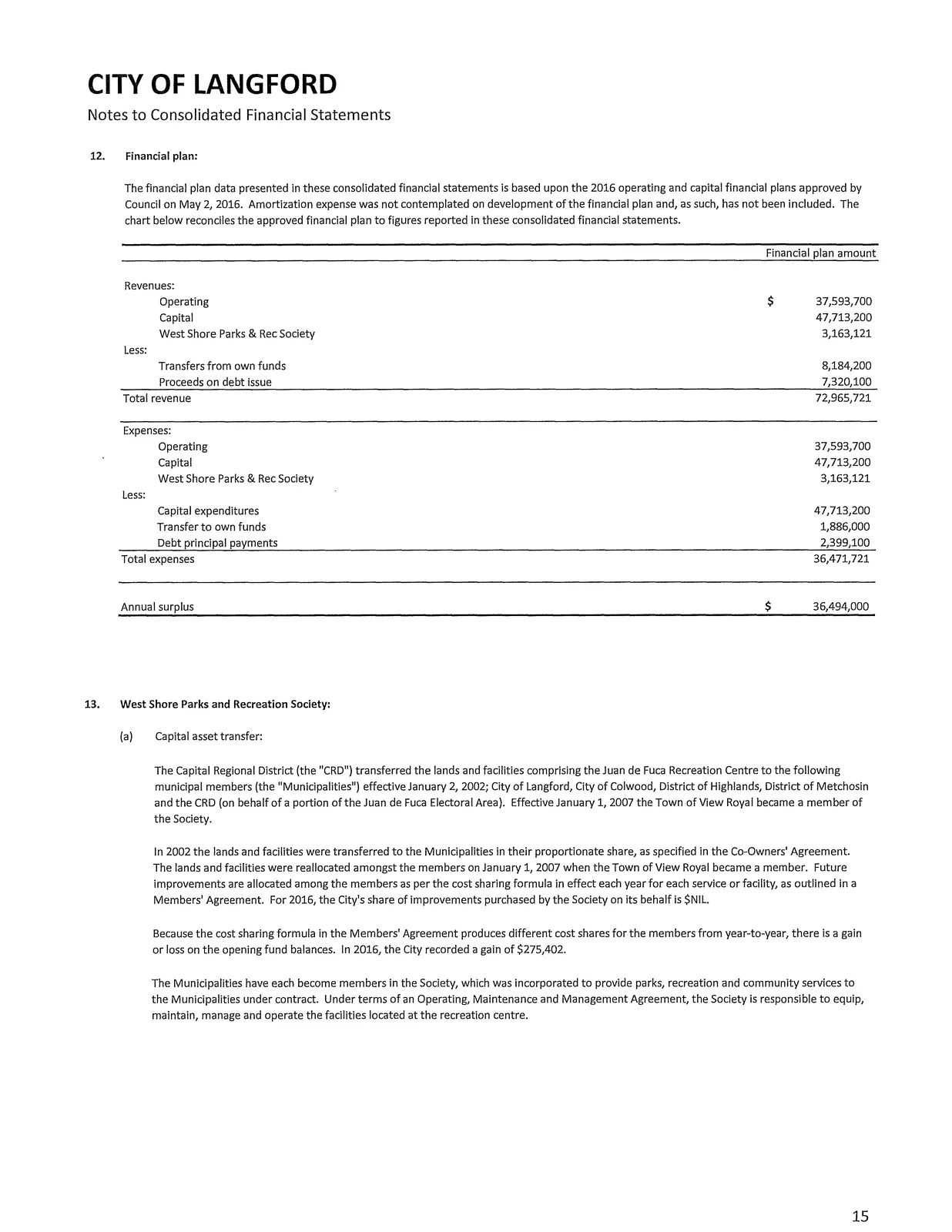 Taxation and Government transfers notes