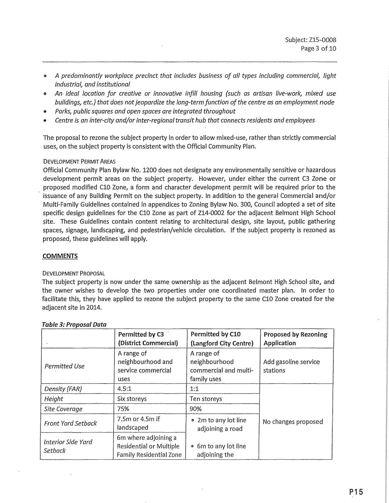 Proposal Data table graphic / Table 3 summarizing permited uses and standards
