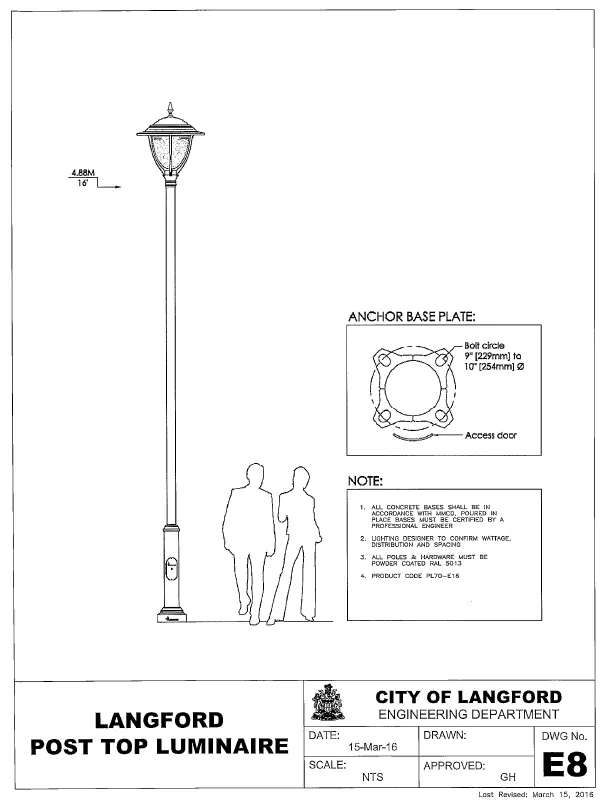 What's proposed: Street lighting servicing standards