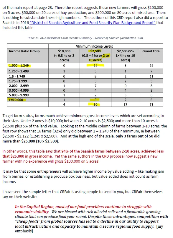 CRD Regional Foodland Access Program — page 11 of 37 (scanned document page)