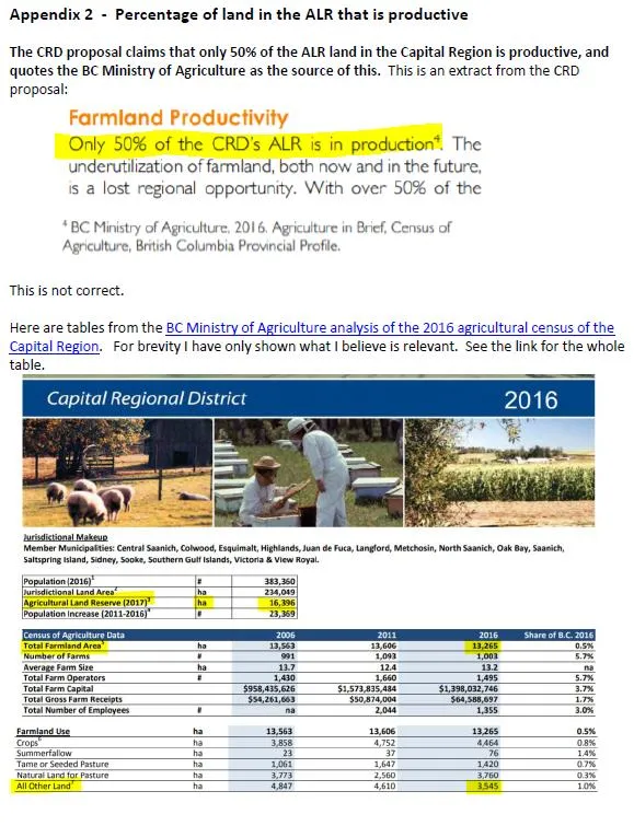 CRD Regional Foodland Access Program — page 18 of 37 (scanned document page)