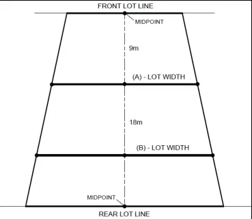 extracted visual asset on page 27