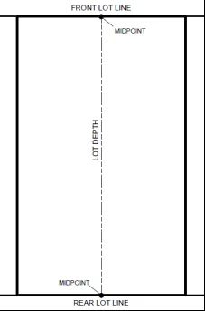 extracted visual asset on page 51