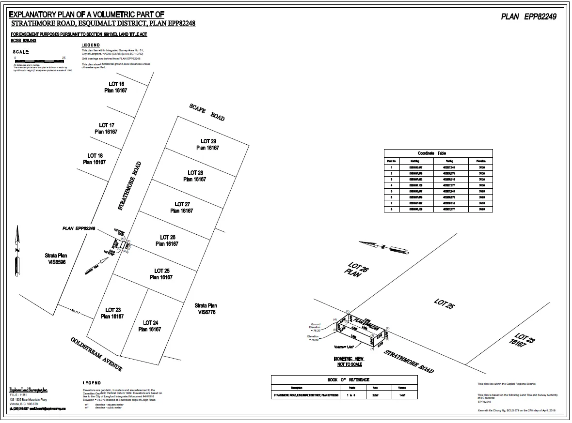 Proposed layout