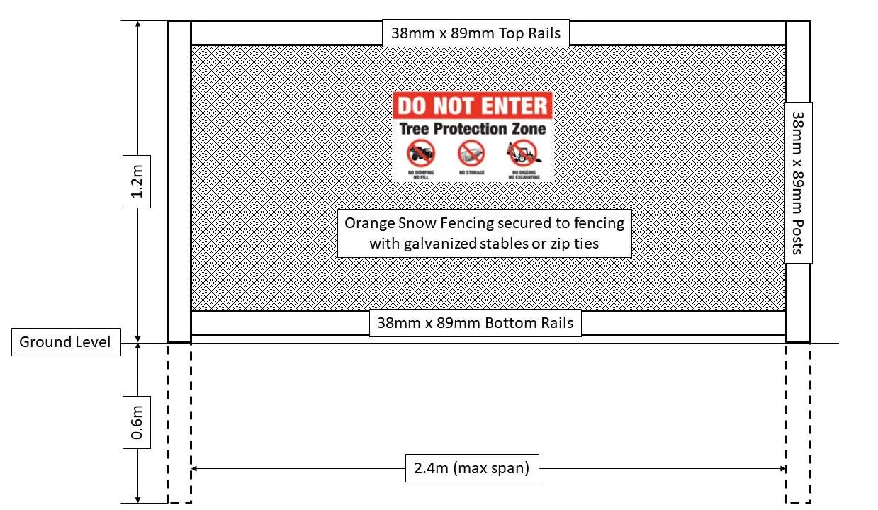 extracted visual asset on page 68