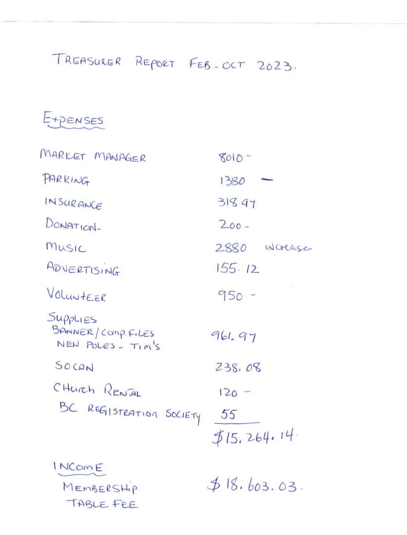 extracted visual asset on page 89