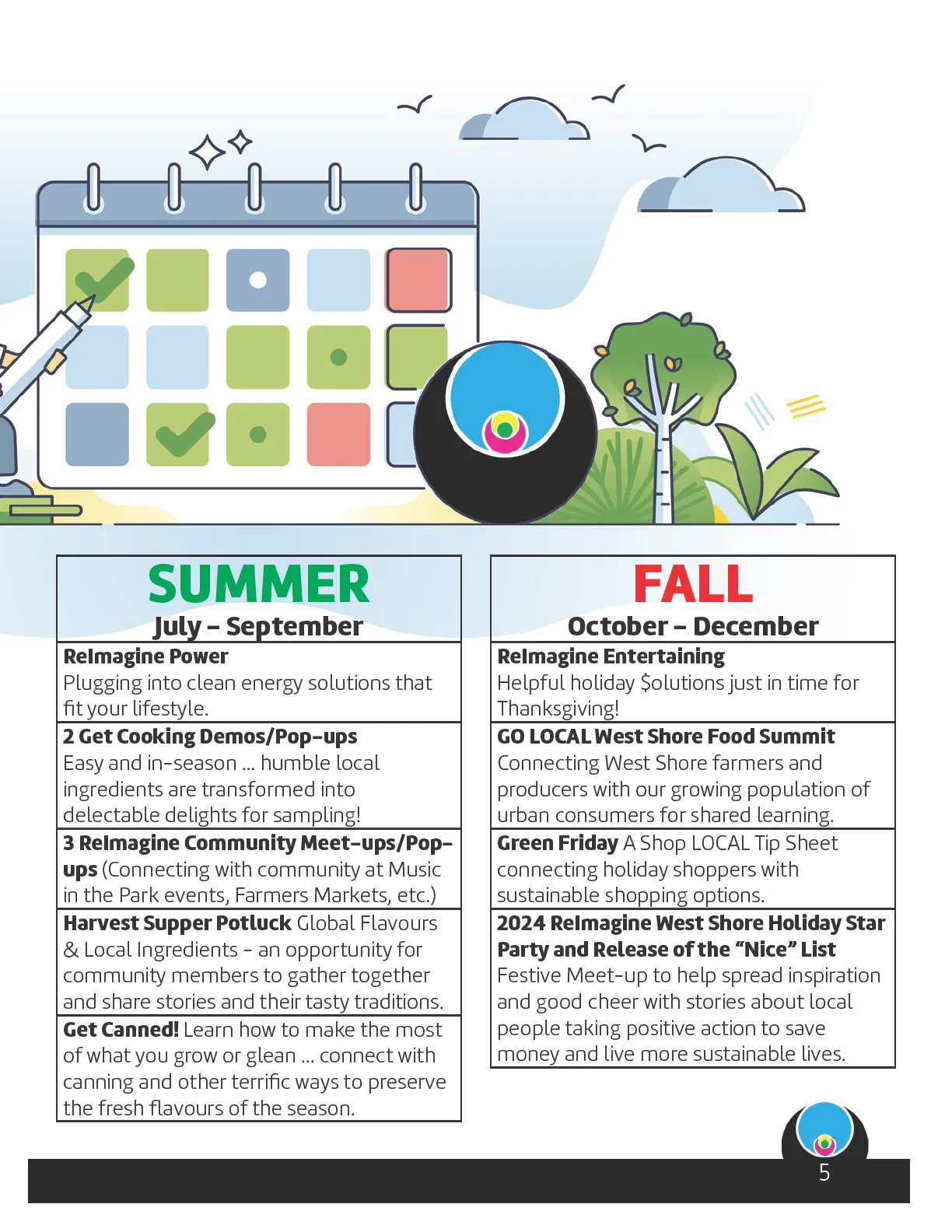 extracted visual asset on page 132