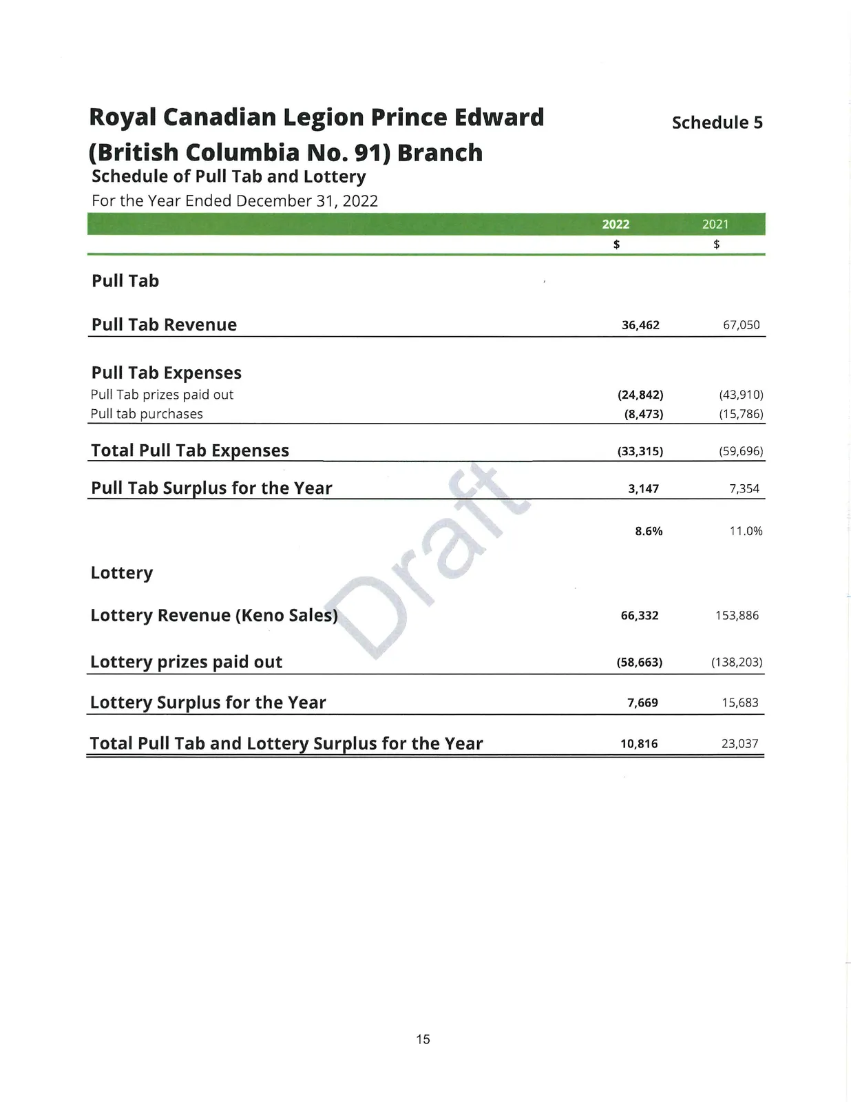 extracted visual asset on page 162