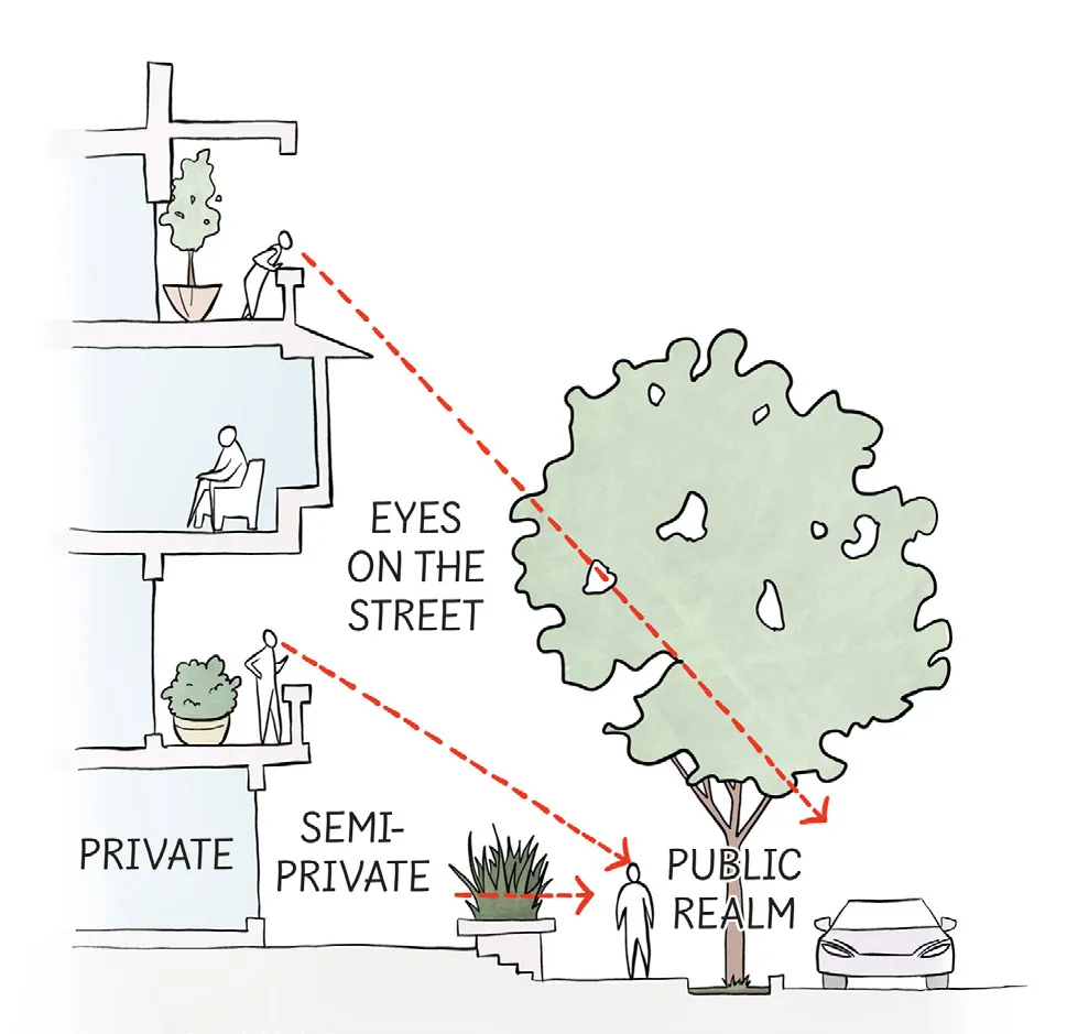 extracted visual asset on page 337