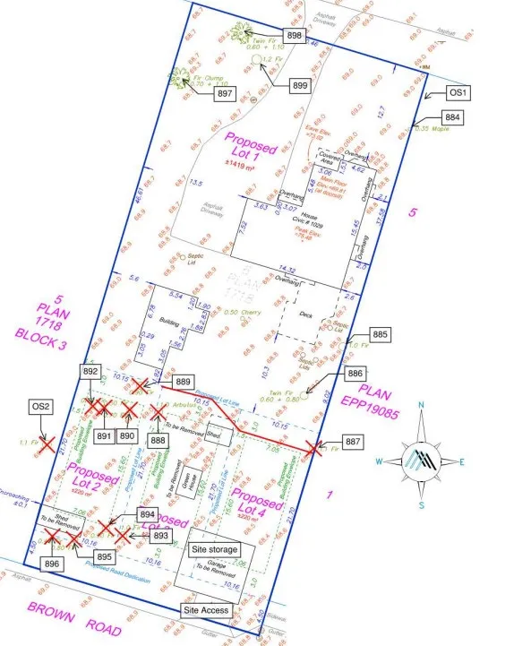 OCP Compliance map / graphic (additional view)