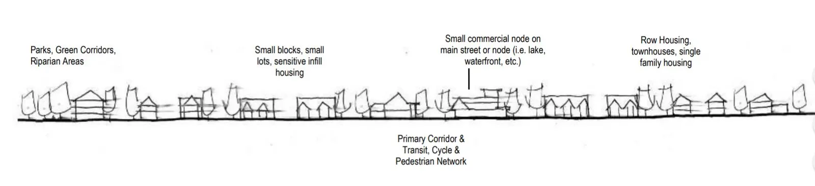 extracted visual asset on page 41