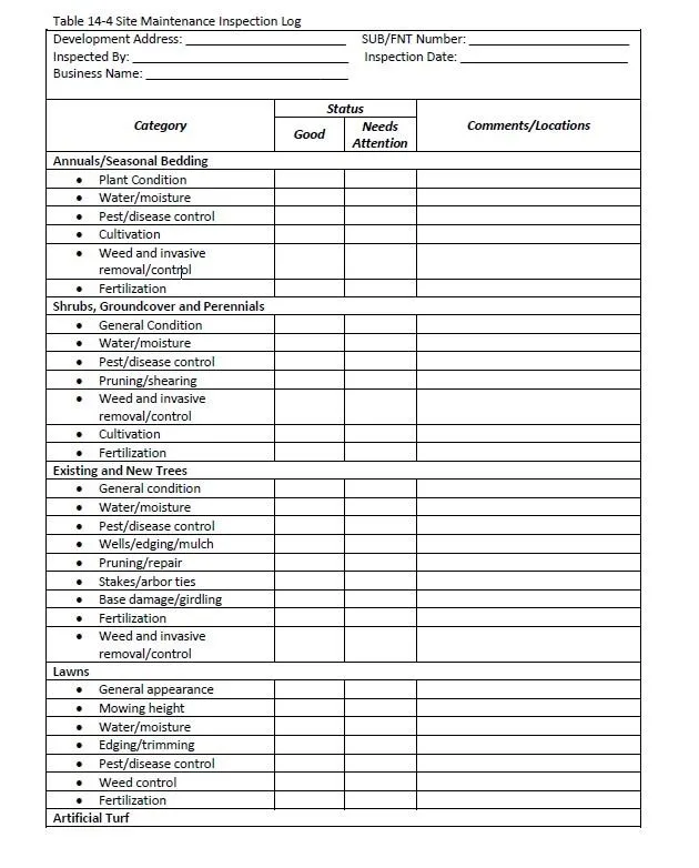 Appendix A — drawings and detail diagrams (see Schedule 11 for drawing references E2, L1(a), L1(b), etc.)