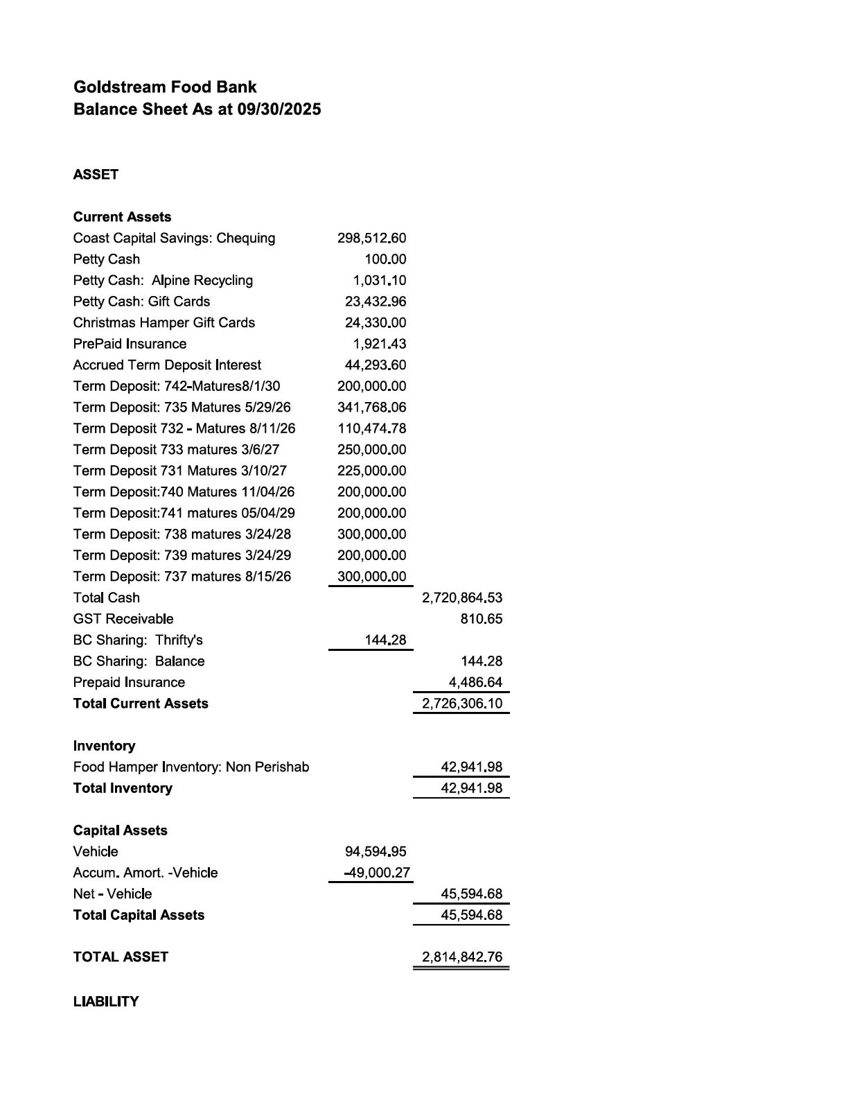 Document image