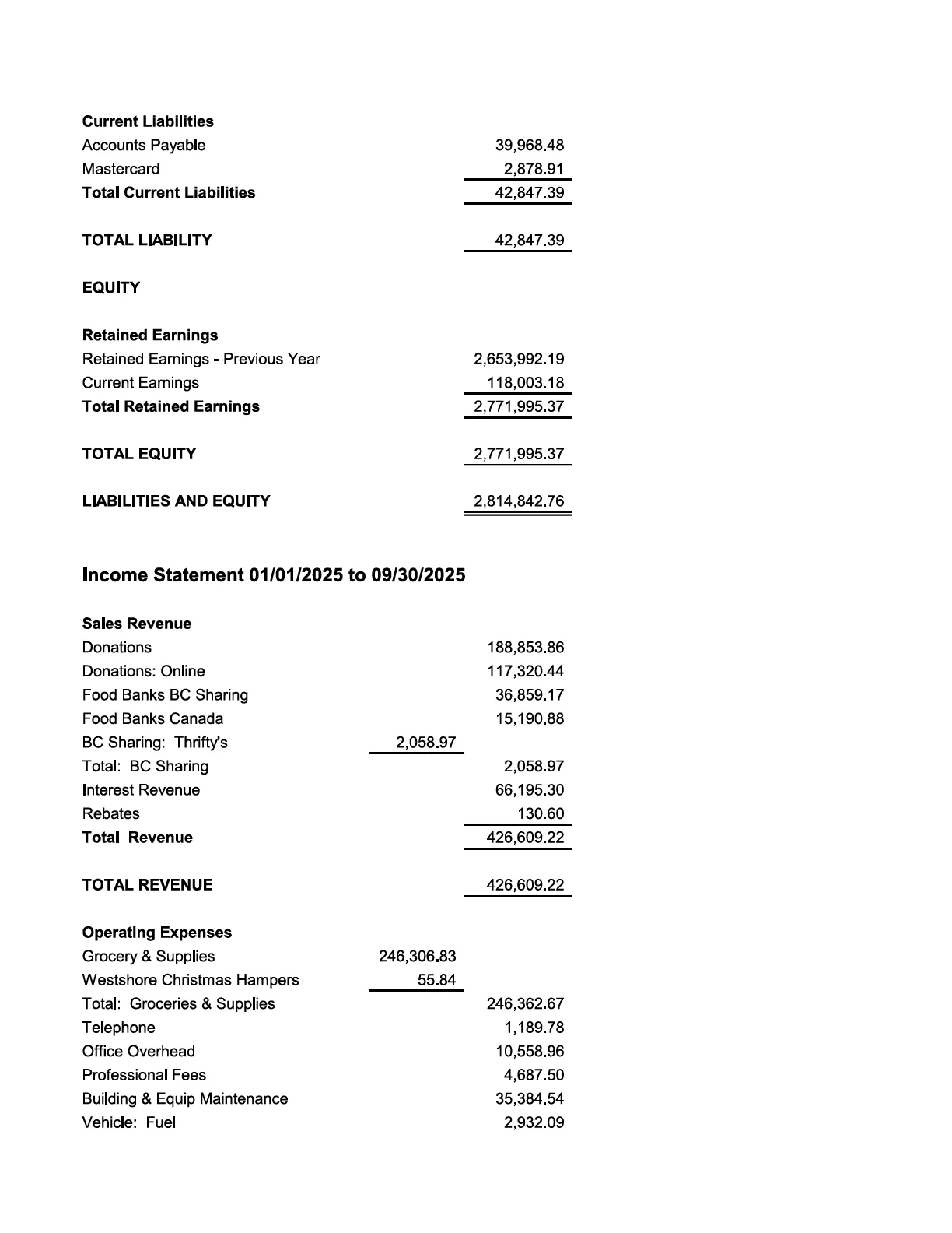 Document image