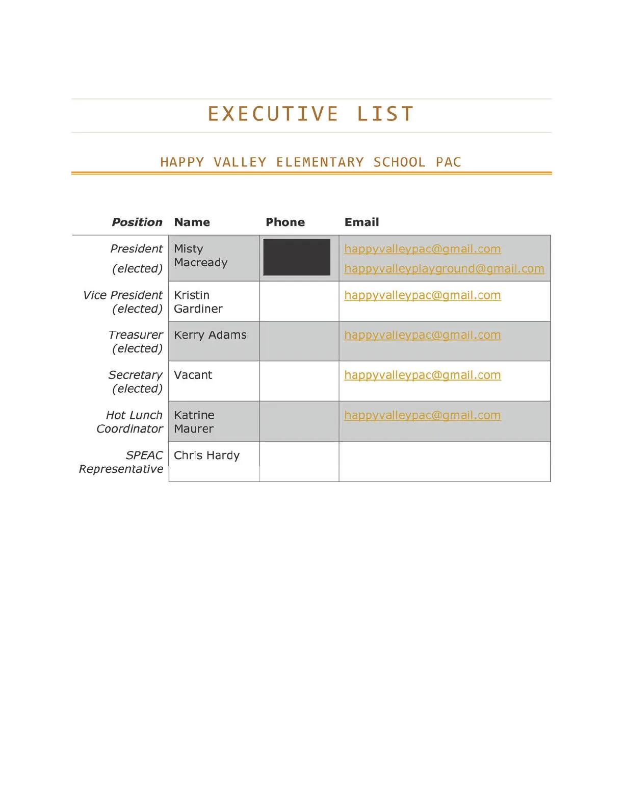 Document image