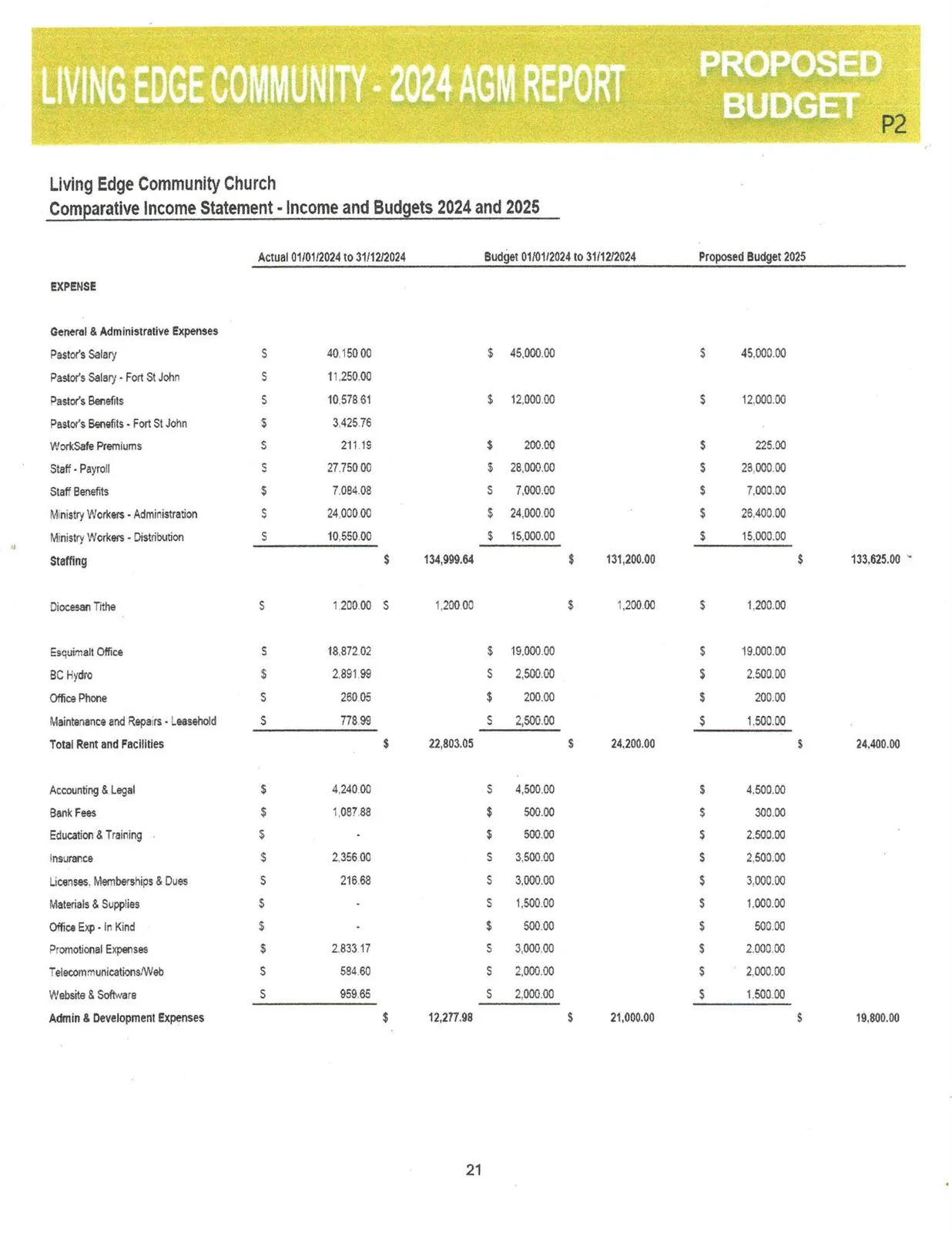 Document image