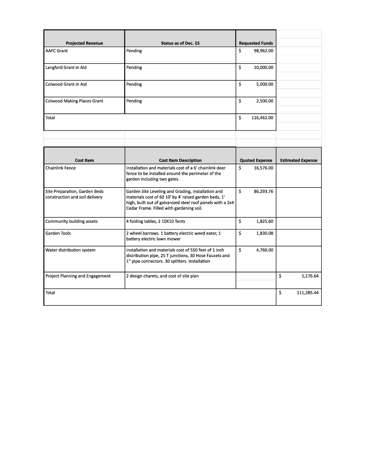 Document image