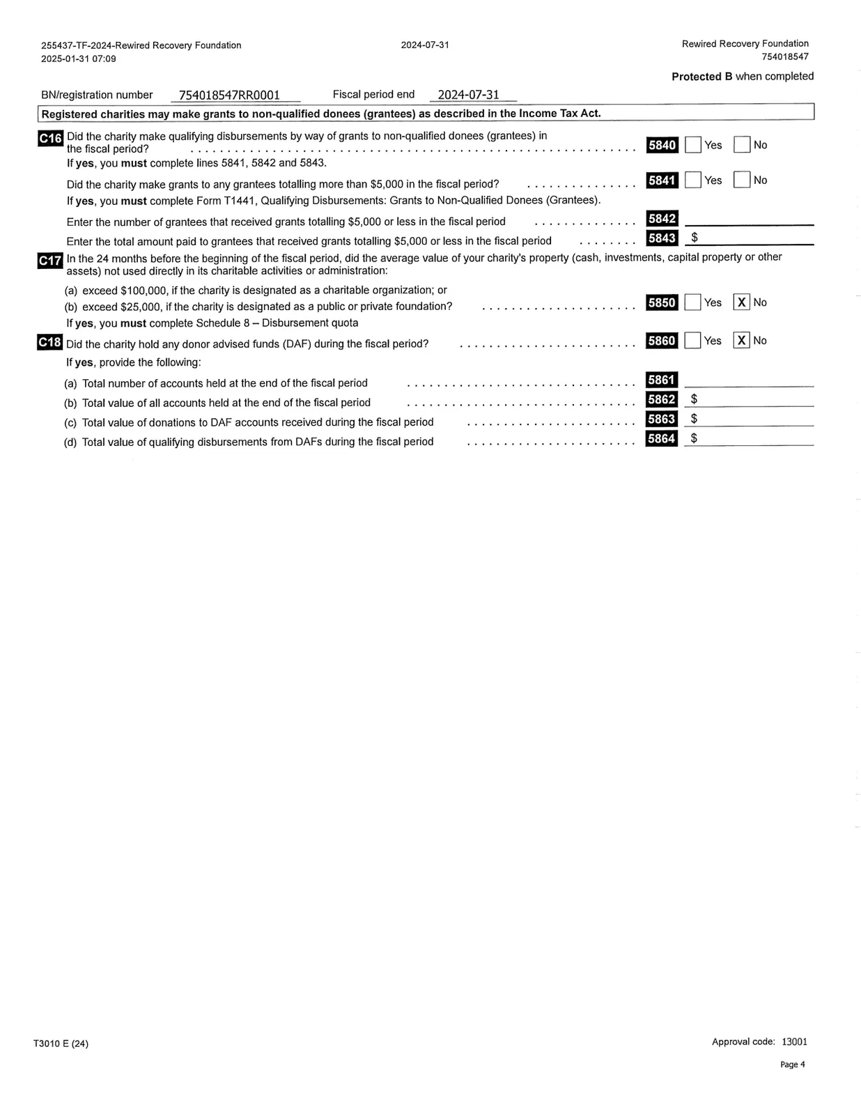 Document image