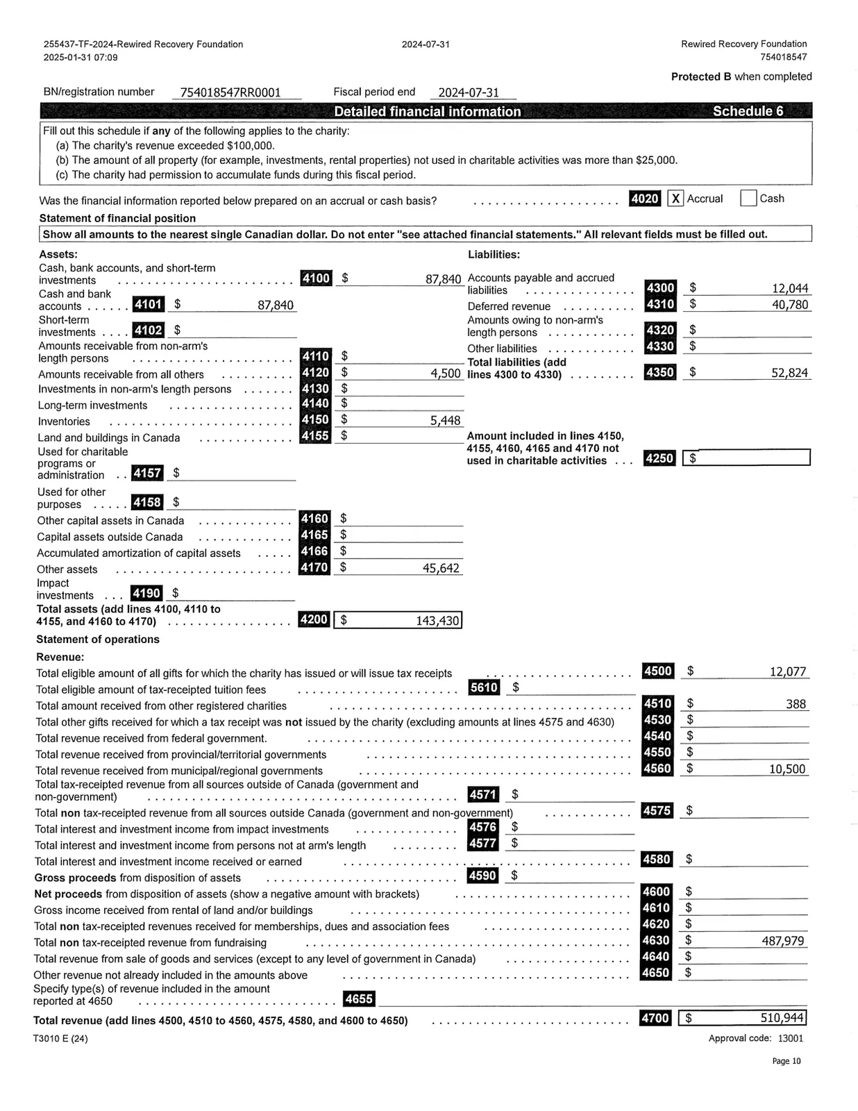 Document image