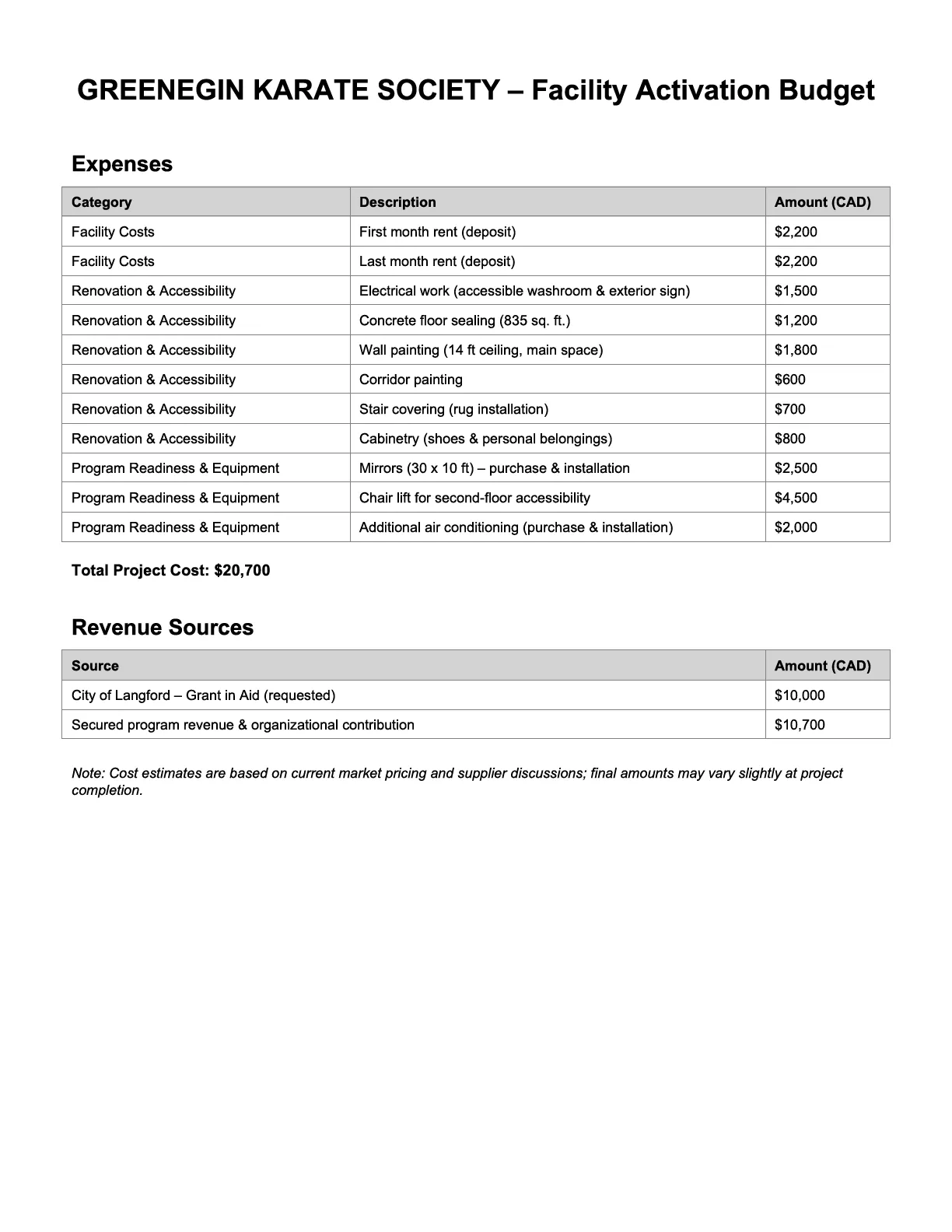 Document image