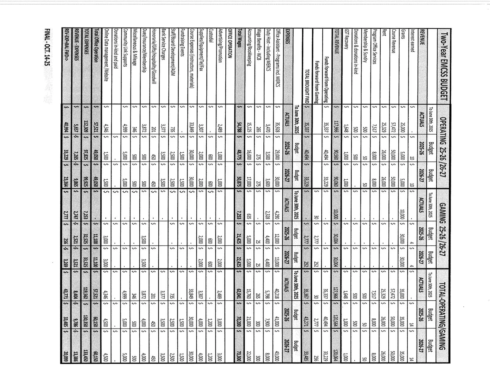 Document image