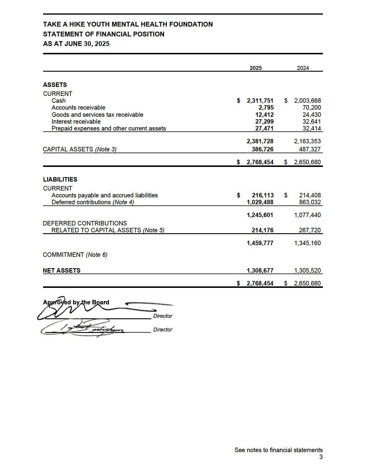 Document image