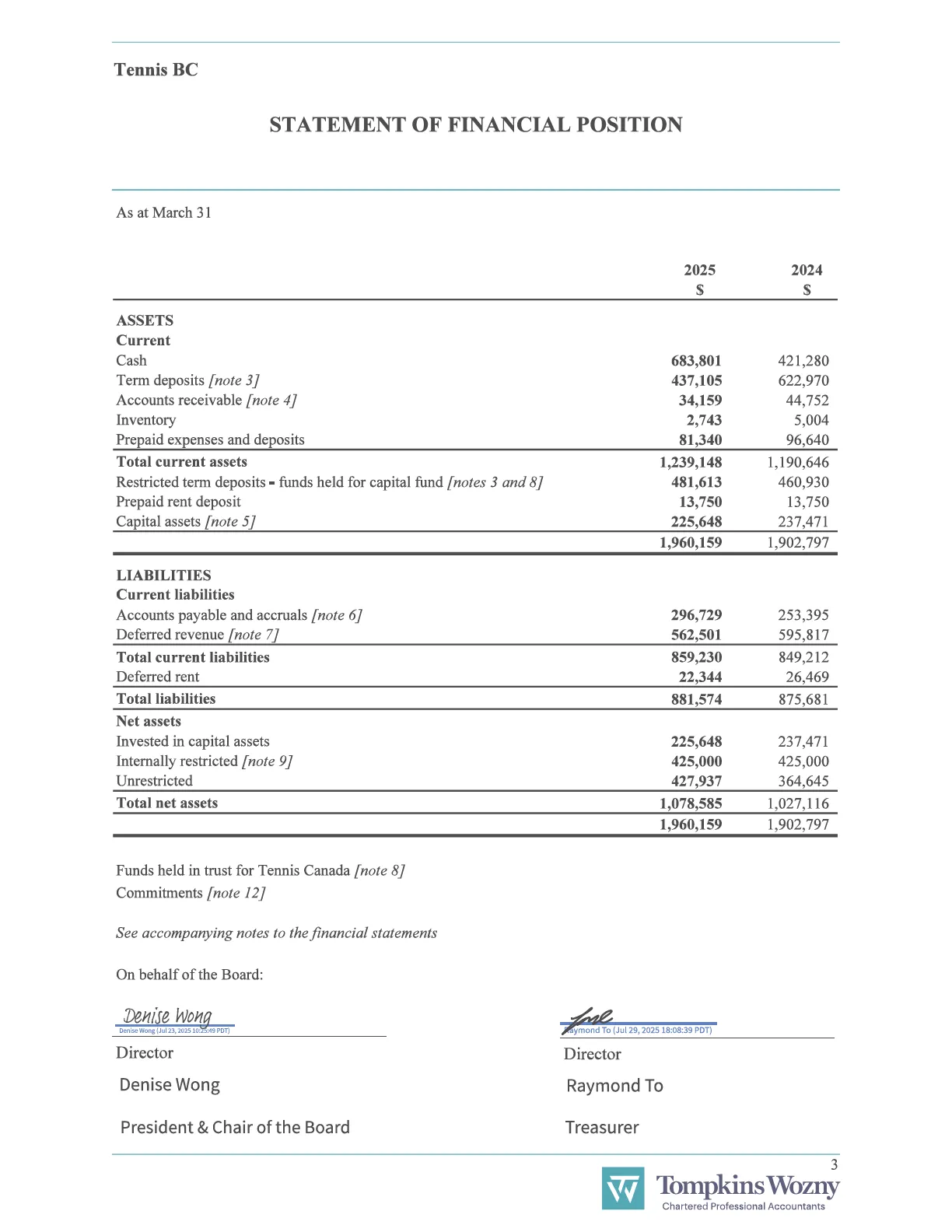 Document image