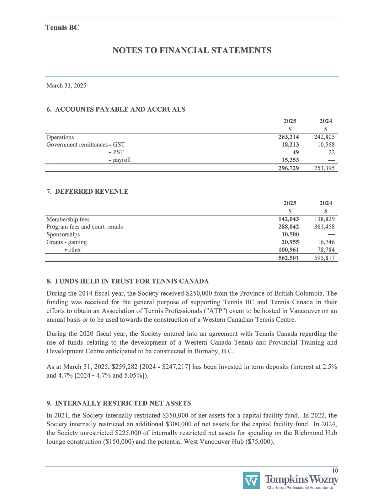 Document image