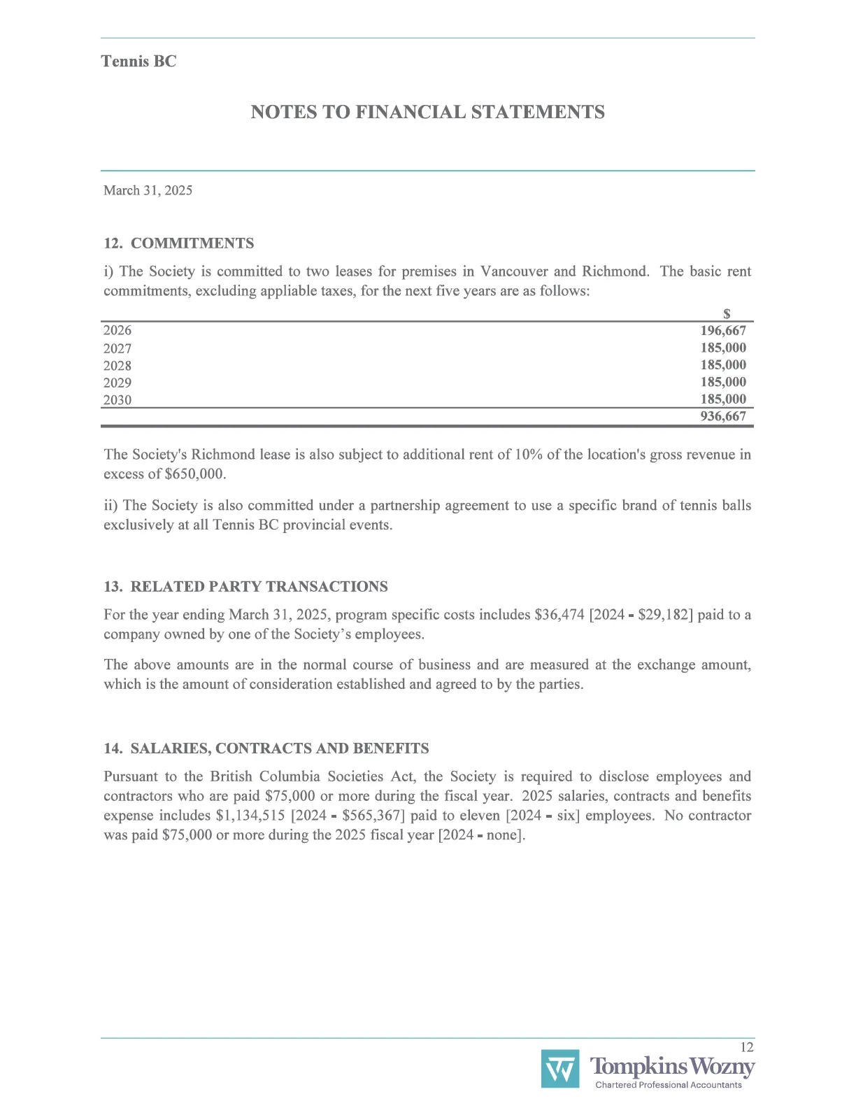 Document image