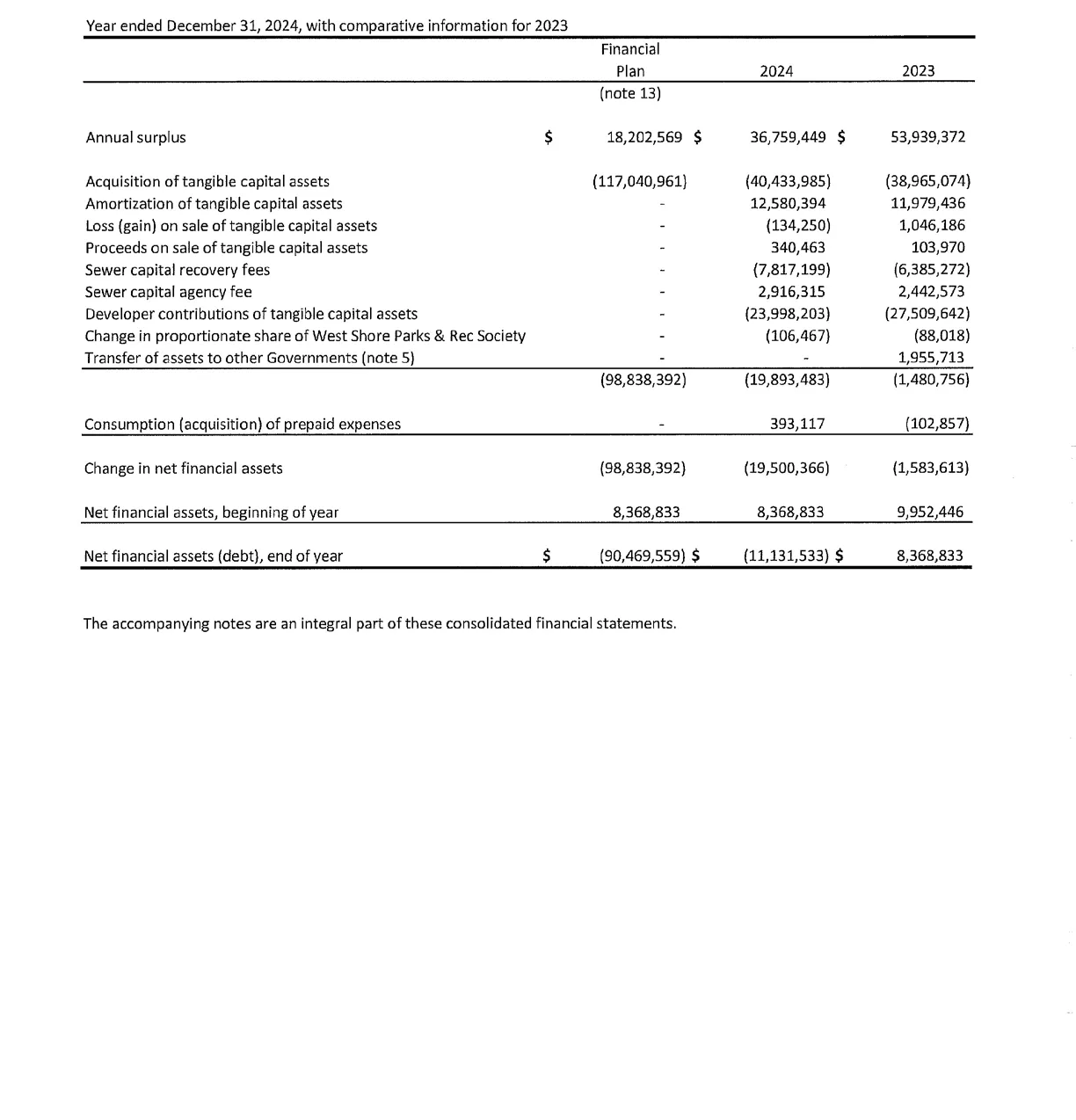 extracted visual asset on page 61