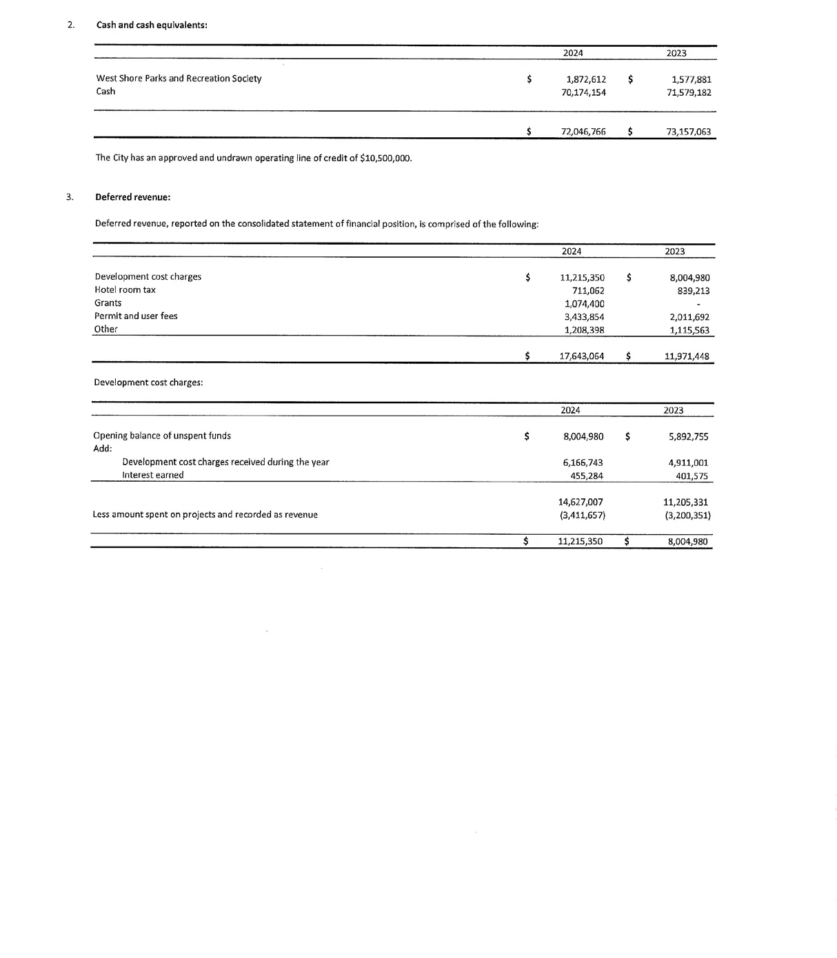 extracted visual asset on page 68
