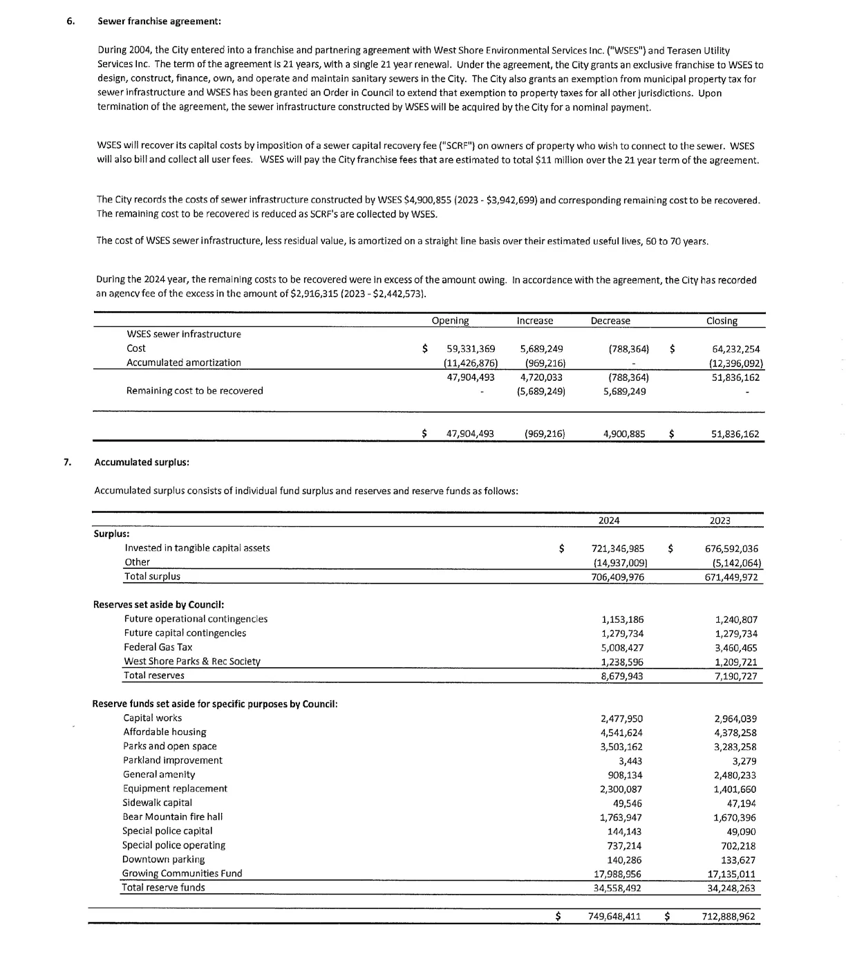 extracted visual asset on page 74
