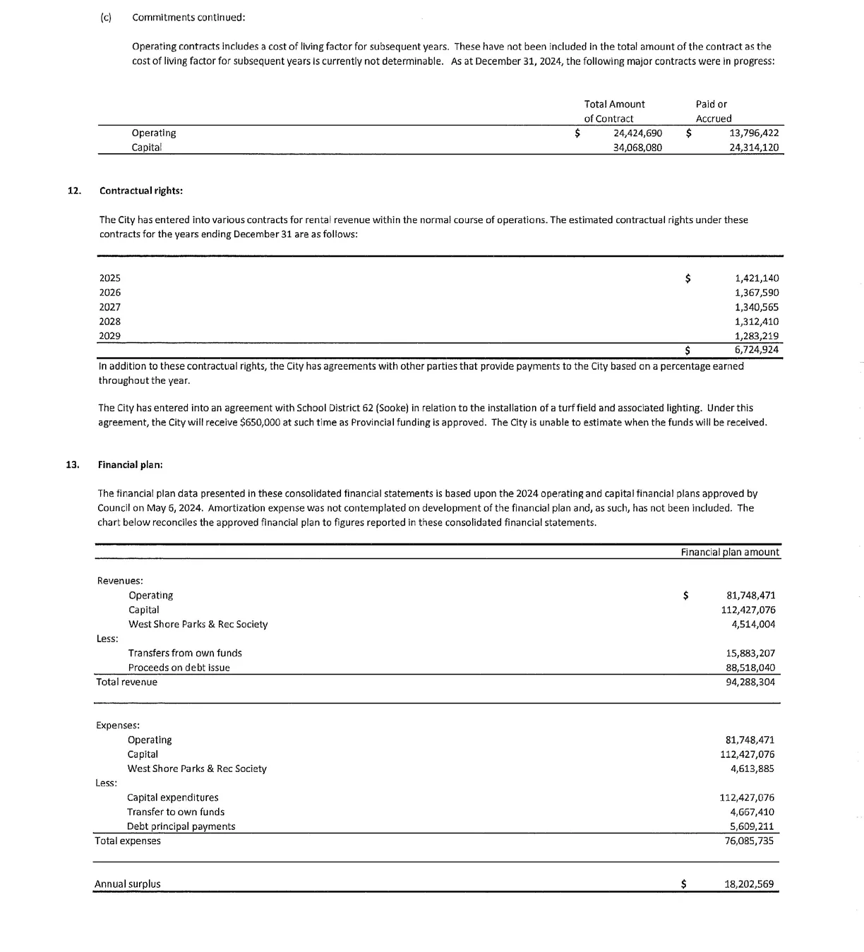 extracted visual asset on page 77