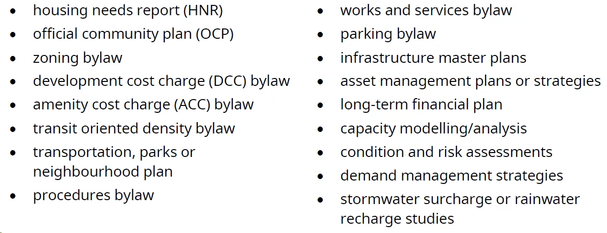 graphic from report
