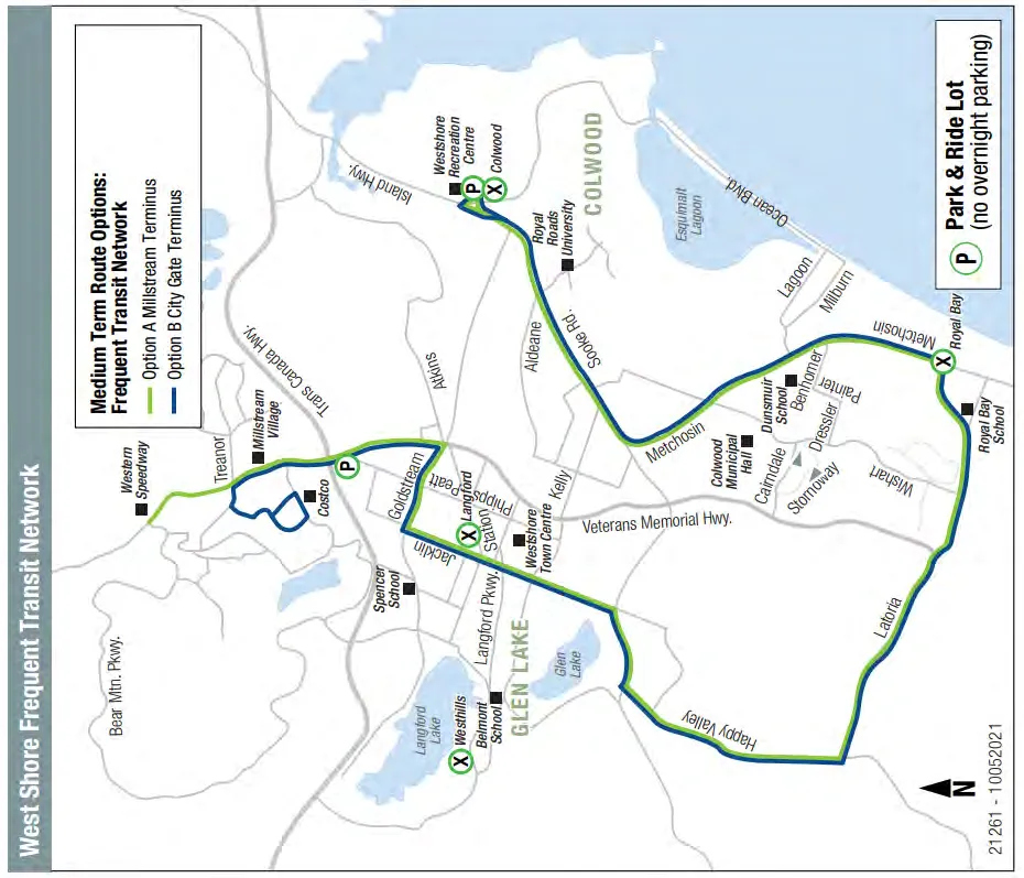 RapidBus implementation illustrations