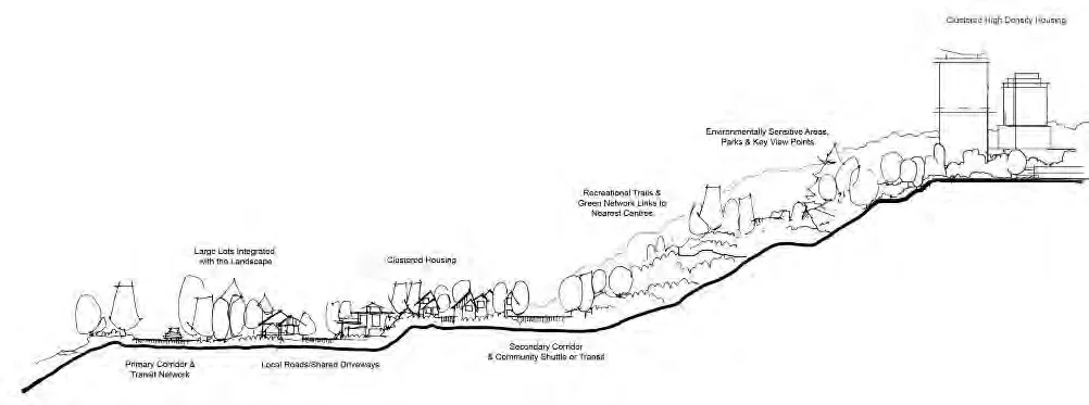 Appendix A – Site Location map