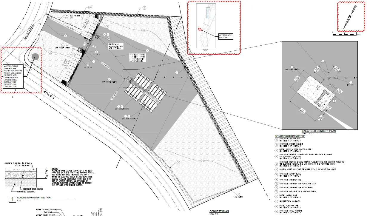 Concept cross-section / Figure 2: A Concept for the Business or Light Industrial Centre