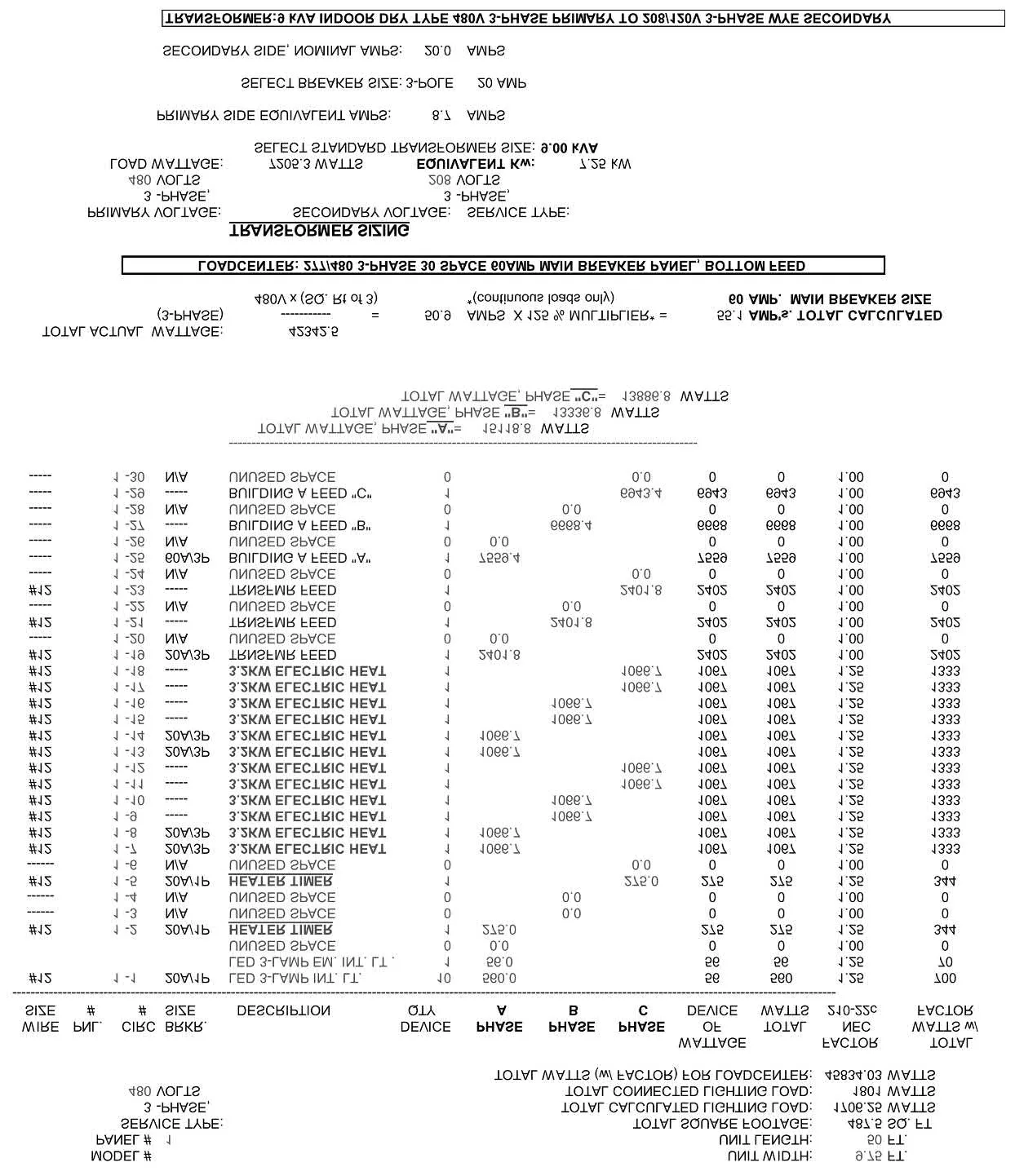 Details sheet – bumpers, bollard, perimeter fence, dock details (sheet 2 of 6)