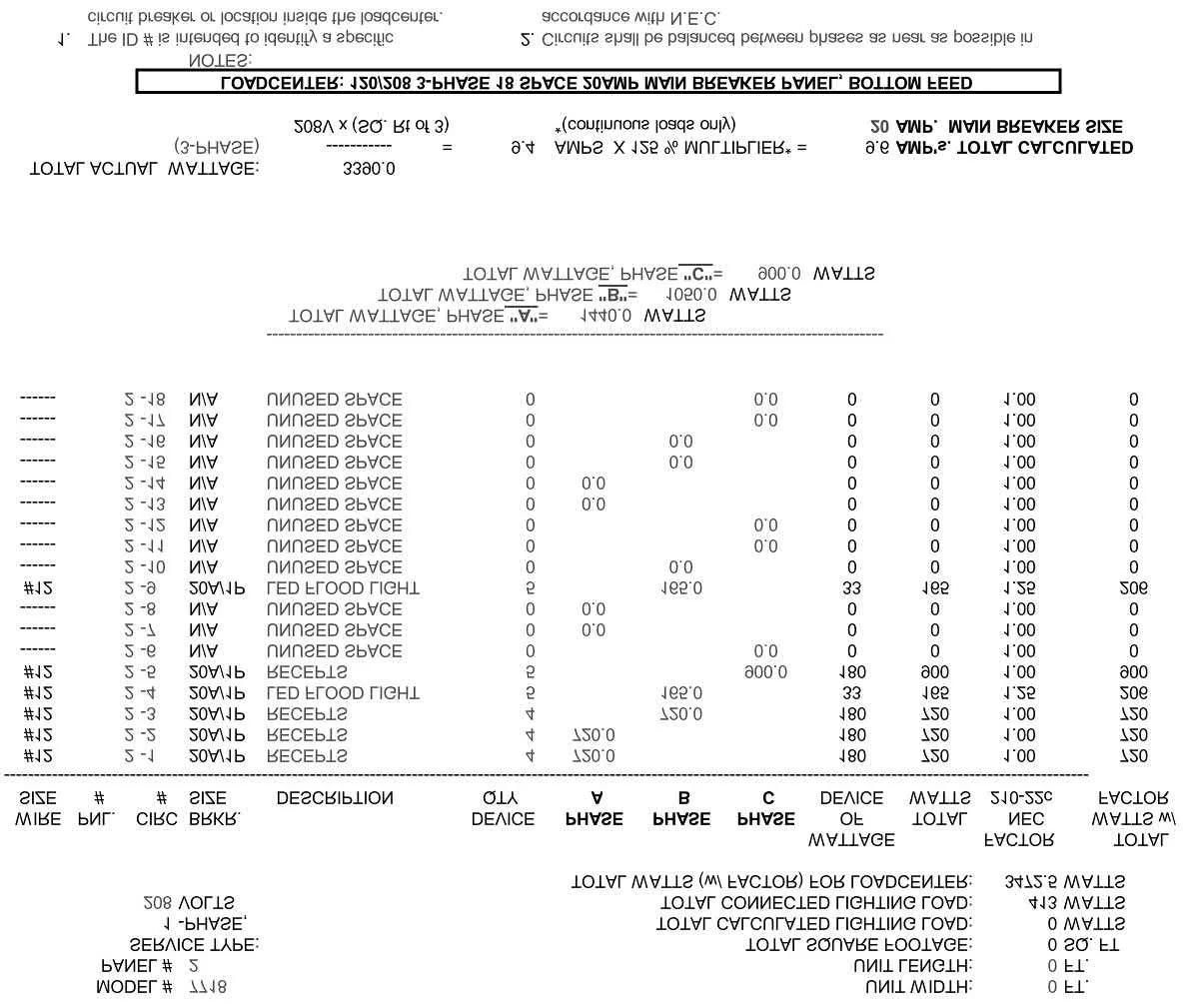 Details sheet – paint schedule, gate and pedestrian gate details, parking block detail (sheet 3 of 6)