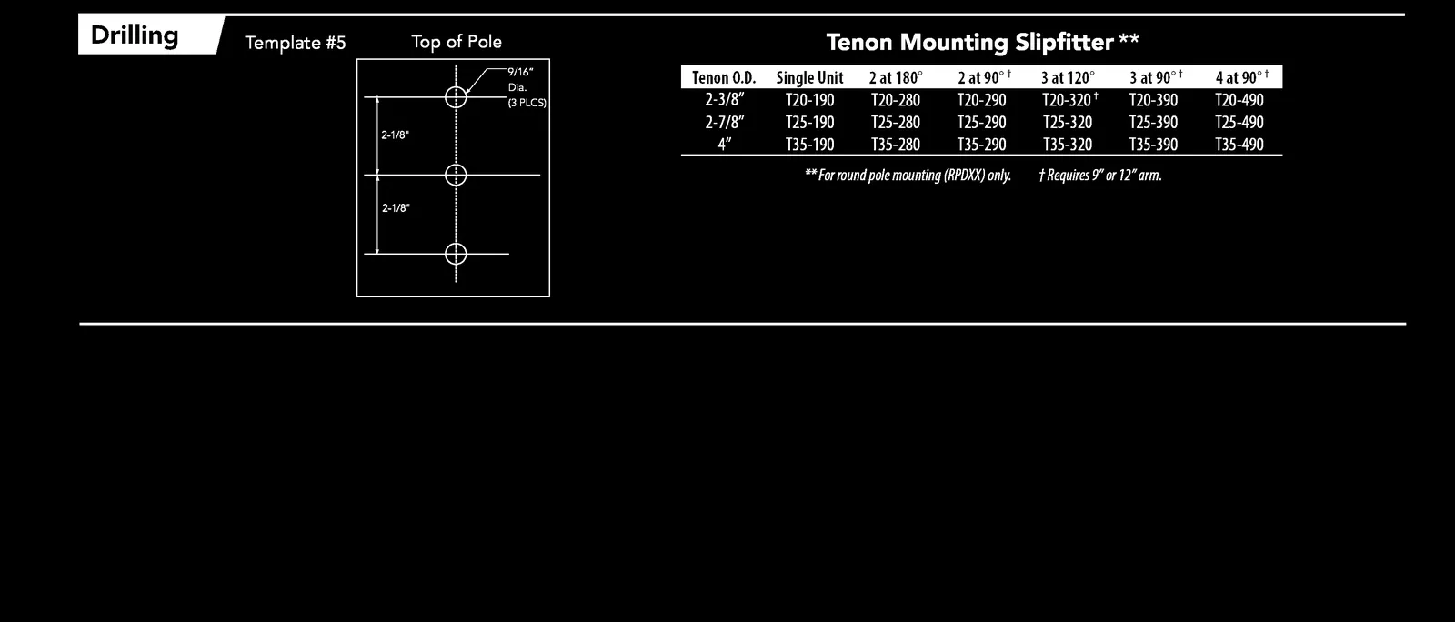 Module specification detail – D-INTERIOR WALLS and E-ROOF assemblies