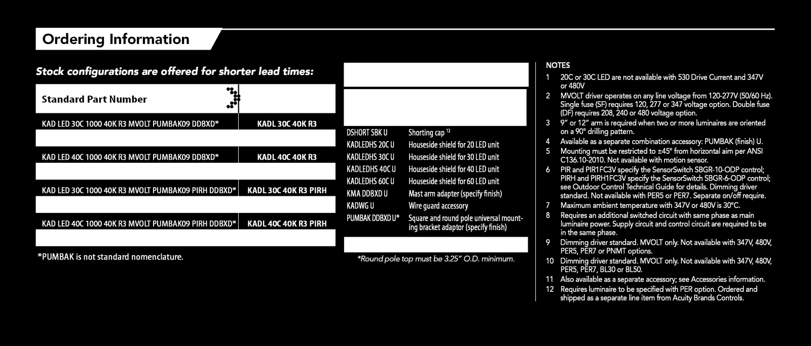 Module specification detail – H-ELECTRICAL and electrical equipment notes